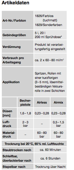 Artikeldaten_HWS-112-Hartwachssiegel_Bild