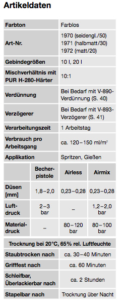 Artikeldaten_PUR_SL-212-Schichtlack_Bild